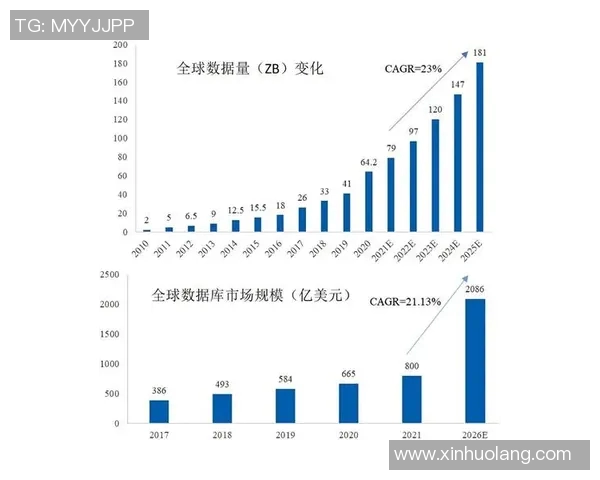三地开机号揭秘:如何通过数据分析提升中奖概率与购彩策略 三地开机号揭秘:如何通过数据分析提升中奖概率与购彩策略